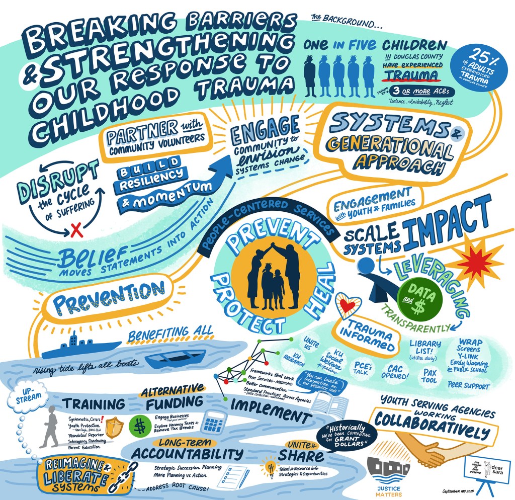 Live drawing artifact from the event.