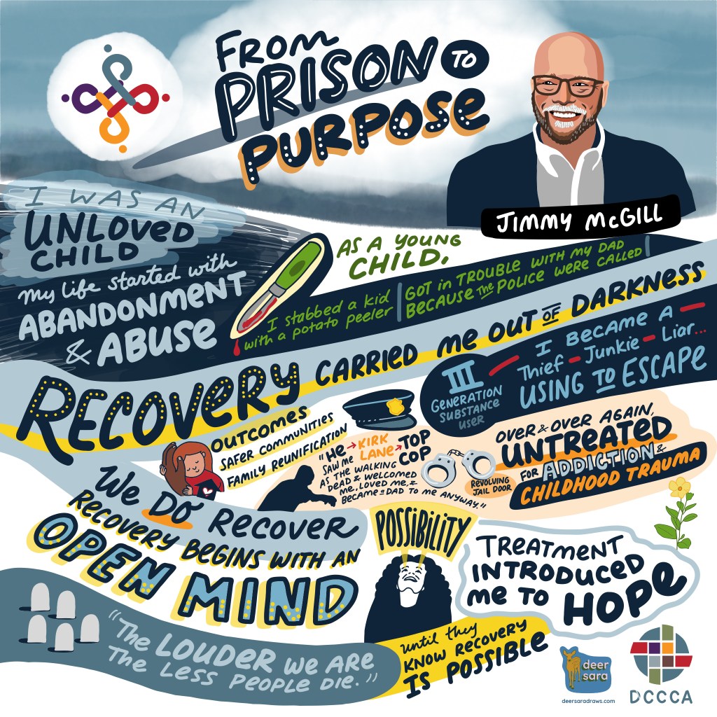 Drawn notes of Jimmy McGill's presentation