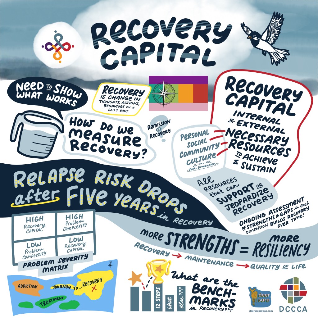 Drawn notes of Pete Nielsen's presentation