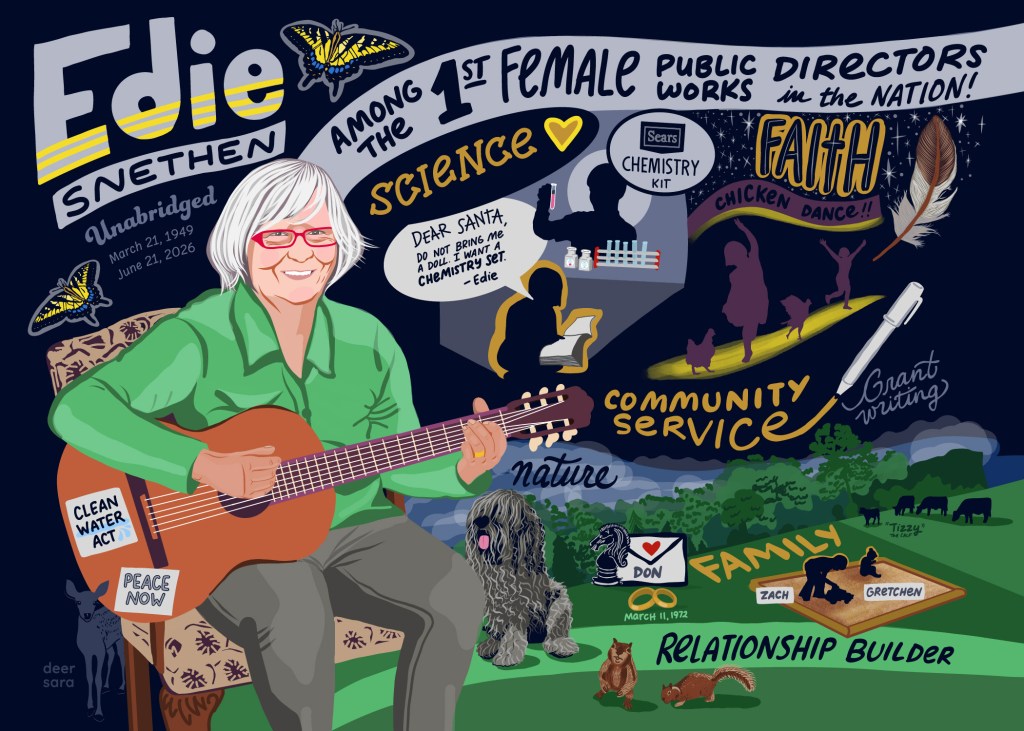 Visual tribute of Edie playing a guitar with a smile on her face accompanied by lot of little known and lesser known facts about her and the life she created.